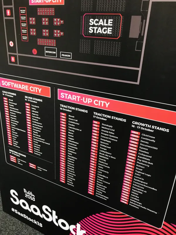 On-site signage at SaaStock Europe 2018 — close-up of the stand-list board with readable sponsor names: Gold stands Aircall, Chartmogul, Paddle, ClientSuccess, AWS Marketplace, GoCardless, Voxbone, Gainsight, Segment, cleverbridge, Smartling, Looker, Gartner Digital Markets, Okta, Salesloft and Silver stands TravelPerk, Warm Call, talkspirit, Appcues, Fivetran, GetResponse, productboard, Receptive.io, Chargebee, Algolia, Smartlook, FE International, Sunderland City Council