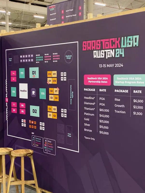 On-site signage at SaaStock Europe 2023 — the SaaStock USA Austin 2024 partnership board listing 13–15 May 2024 dates and partnership / startup rates