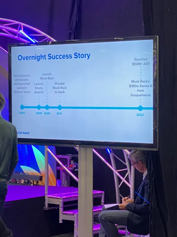 Live during SaaStock Europe 2023 — Muck Rack founder Greg Galant on the Bootstrap Stage with his 'Overnight Success Story' timeline slide, charting his path from a 2005 podcast to a $180M Series A in 2022