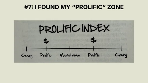 The content prolific zone